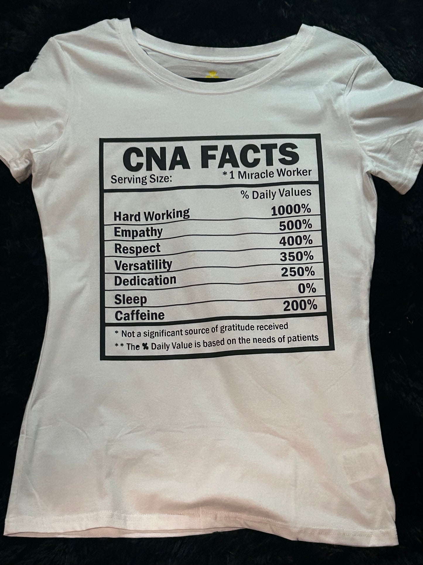 Scrub Tees: The Facts